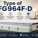 Type of FG964F-D